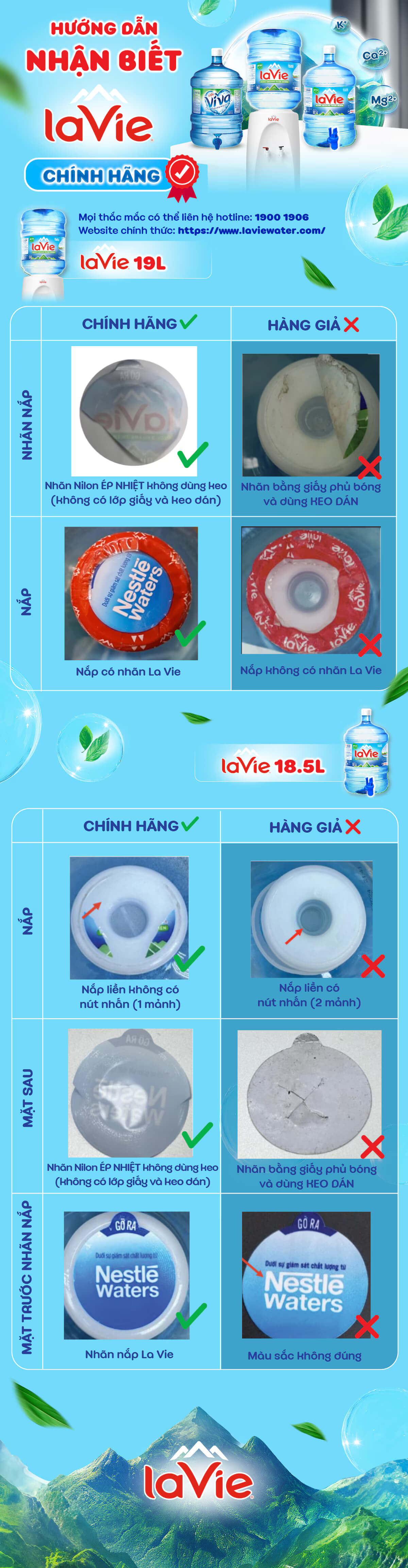 Cách phân biệt nước Lavie thật giả